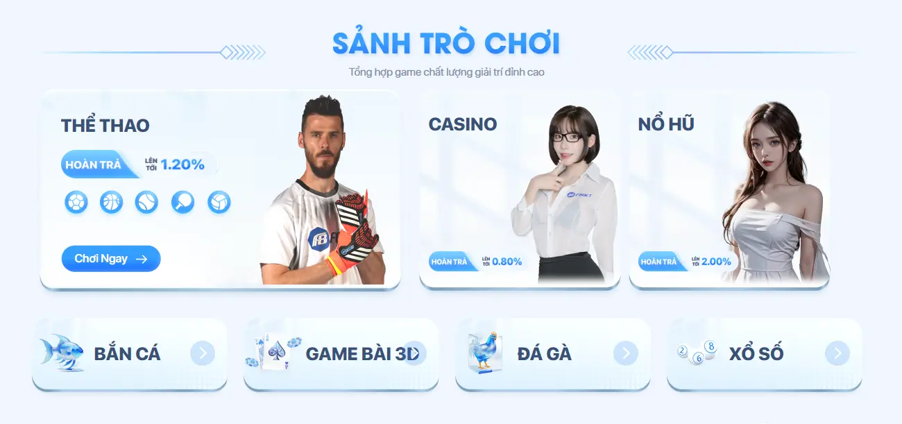 Sảnh trò chơi f8bet